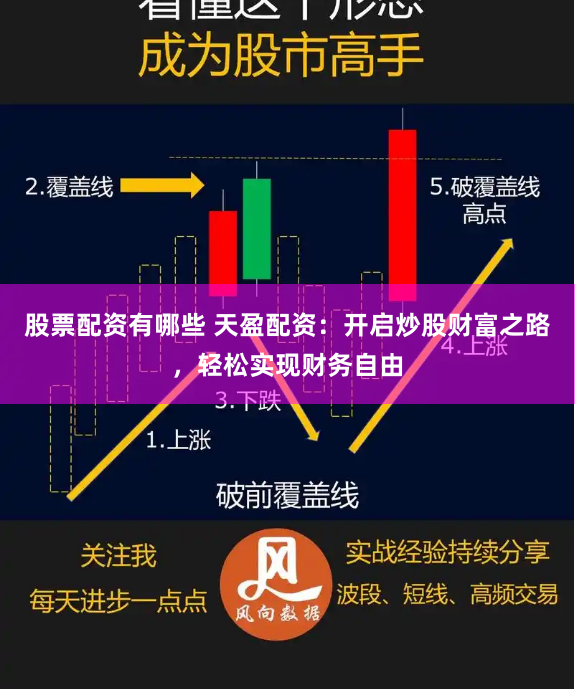 股票配资有哪些 天盈配资：开启炒股财富之路，轻松实现财务自由