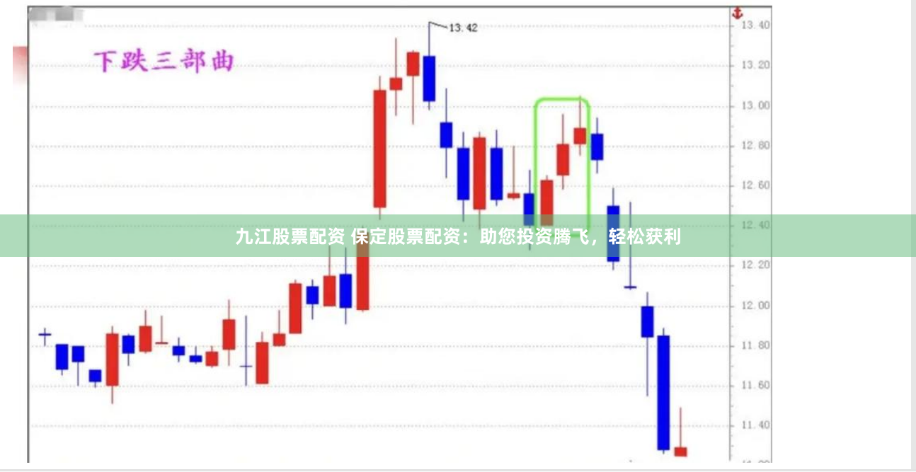 九江股票配资 保定股票配资：助您投资腾飞，轻松获利