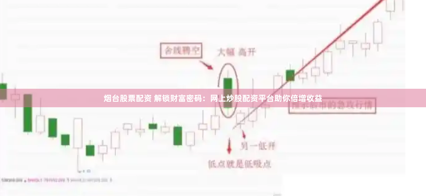 烟台股票配资 解锁财富密码：网上炒股配资平台助你倍增收益