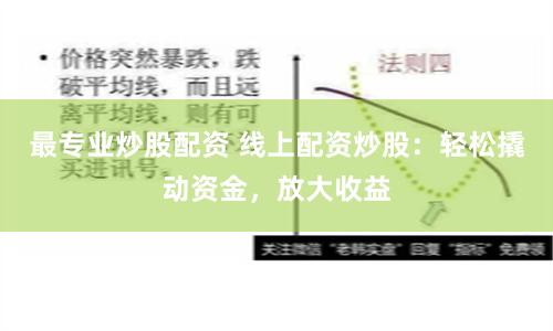 最专业炒股配资 线上配资炒股：轻松撬动资金，放大收益