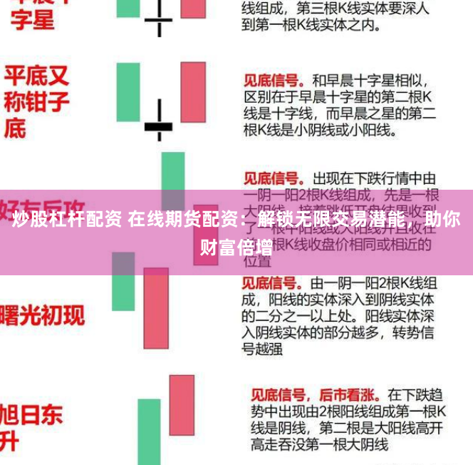 炒股杠杆配资 在线期货配资：解锁无限交易潜能，助你财富倍增