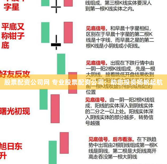 股票配资公司网 专业股票配资公司：助您投资扬帆起航