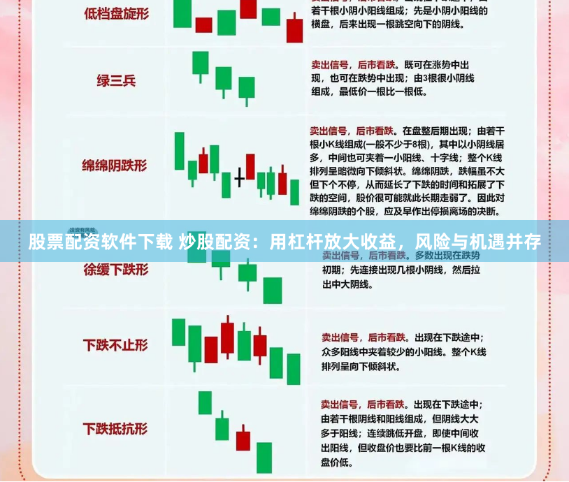 股票配资软件下载 炒股配资：用杠杆放大收益，风险与机遇并存