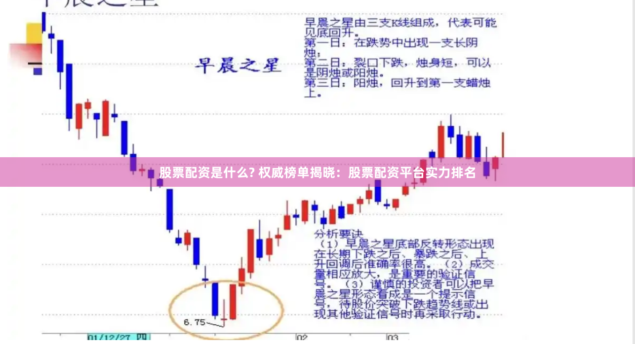 股票配资是什么? 权威榜单揭晓：股票配资平台实力排名
