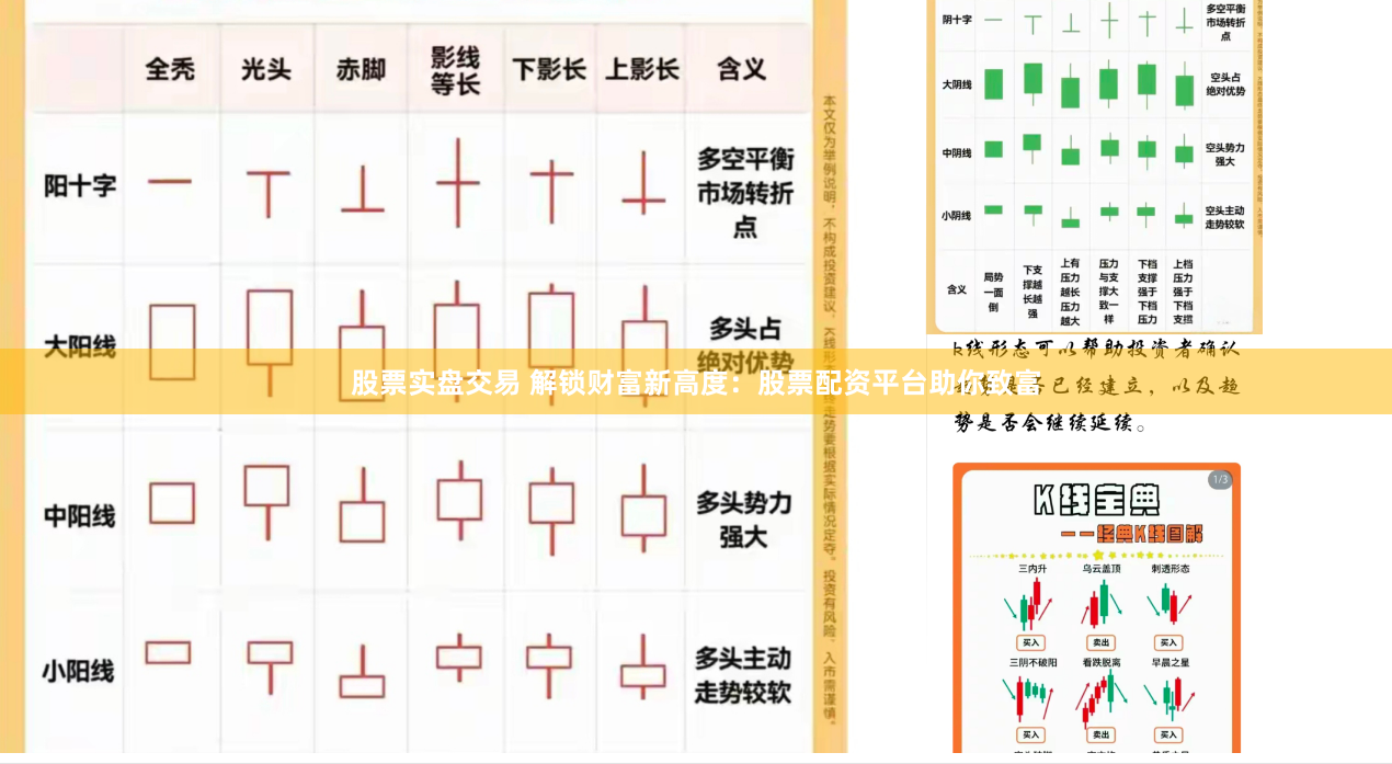 股票实盘交易 解锁财富新高度：股票配资平台助你致富