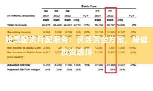股票配资月配服务：灵活资金方案，稳健投资选择