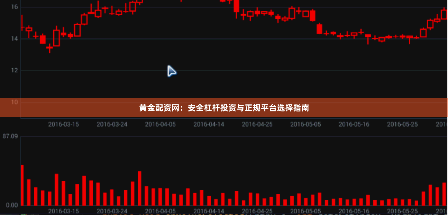 黄金配资网：安全杠杆投资与正规平台选择指南