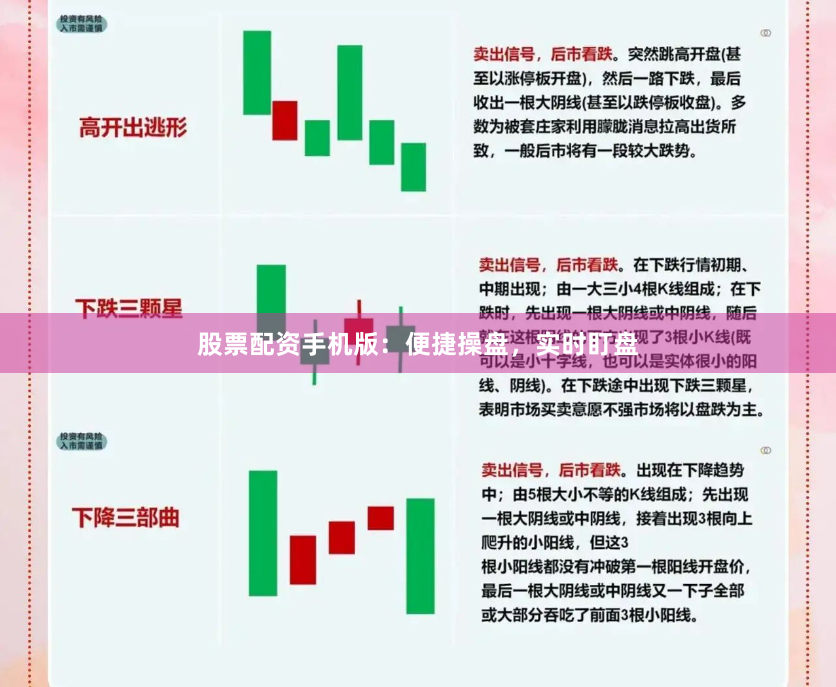 股票配资手机版：便捷操盘，实时盯盘