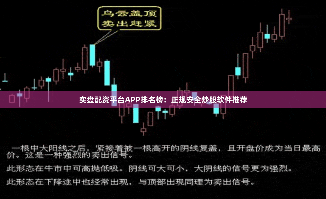 实盘配资平台APP排名榜：正规安全炒股软件推荐