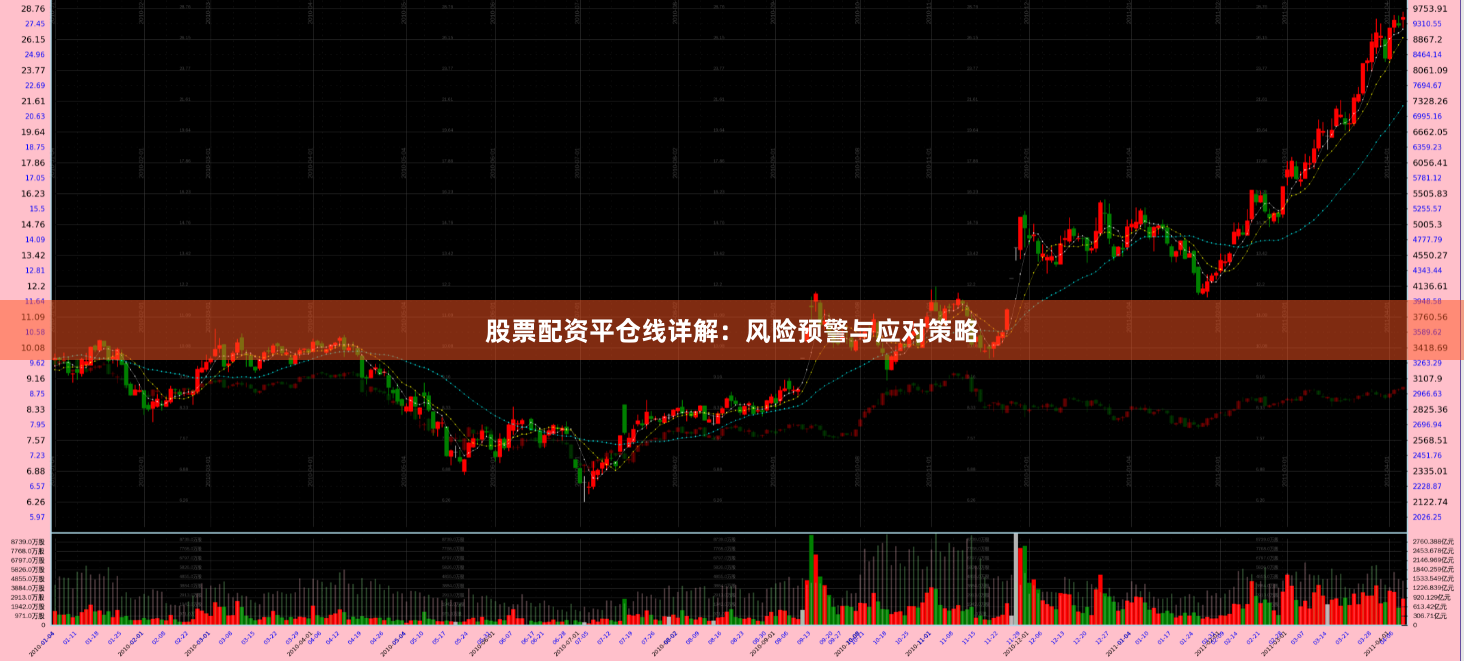 股票配资平仓线详解：风险预警与应对策略
