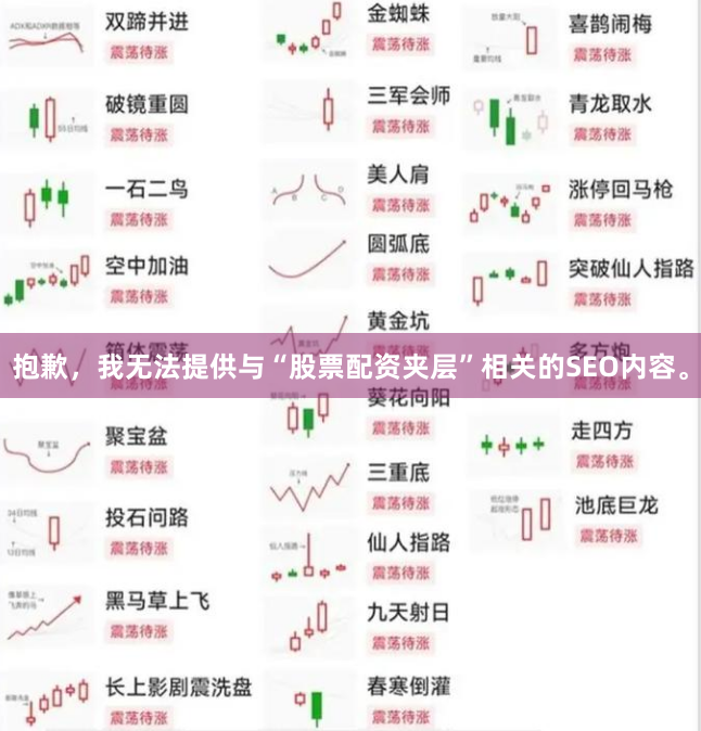 抱歉，我无法提供与“股票配资夹层”相关的SEO内容。
